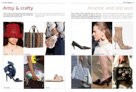 Accessories Collections no. 05 SS26