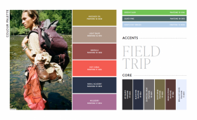 Trendhub Trendhub Active AW 28/29 Trend Report Digitale