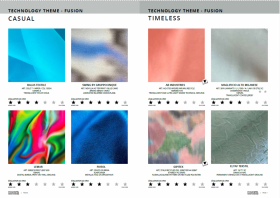 Sourcing Women SS 26 Dossier Promostyl