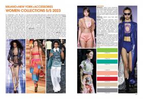 Showdetails Milano + New York + Accessories SS23