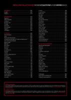 Showdetails Paris London Accessories AW 24-25