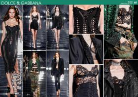 Showdetails Milano Paris New York London SS 22