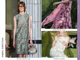 Trendhub Womens SS 27